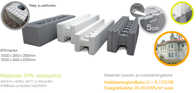 EPS -valuharkko malataenergiatalo