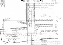 Sokkelileikkaus