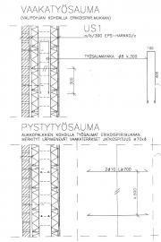 Vaakatyösauma & pystytyösauma